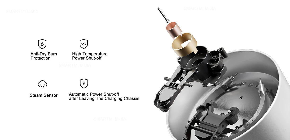 XIAOMI MIJIA Electric Kettle S1,1800W High Power,4 Safety Protection,Electric Pot Kettle 220V,1.7L High Capacity,Easy Cleaning