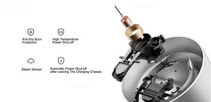 XIAOMI MIJIA Electric Kettle S1,1800W High Power,4 Safety Protection,Electric Pot Kettle 220V,1.7L High Capacity,Easy Cleaning