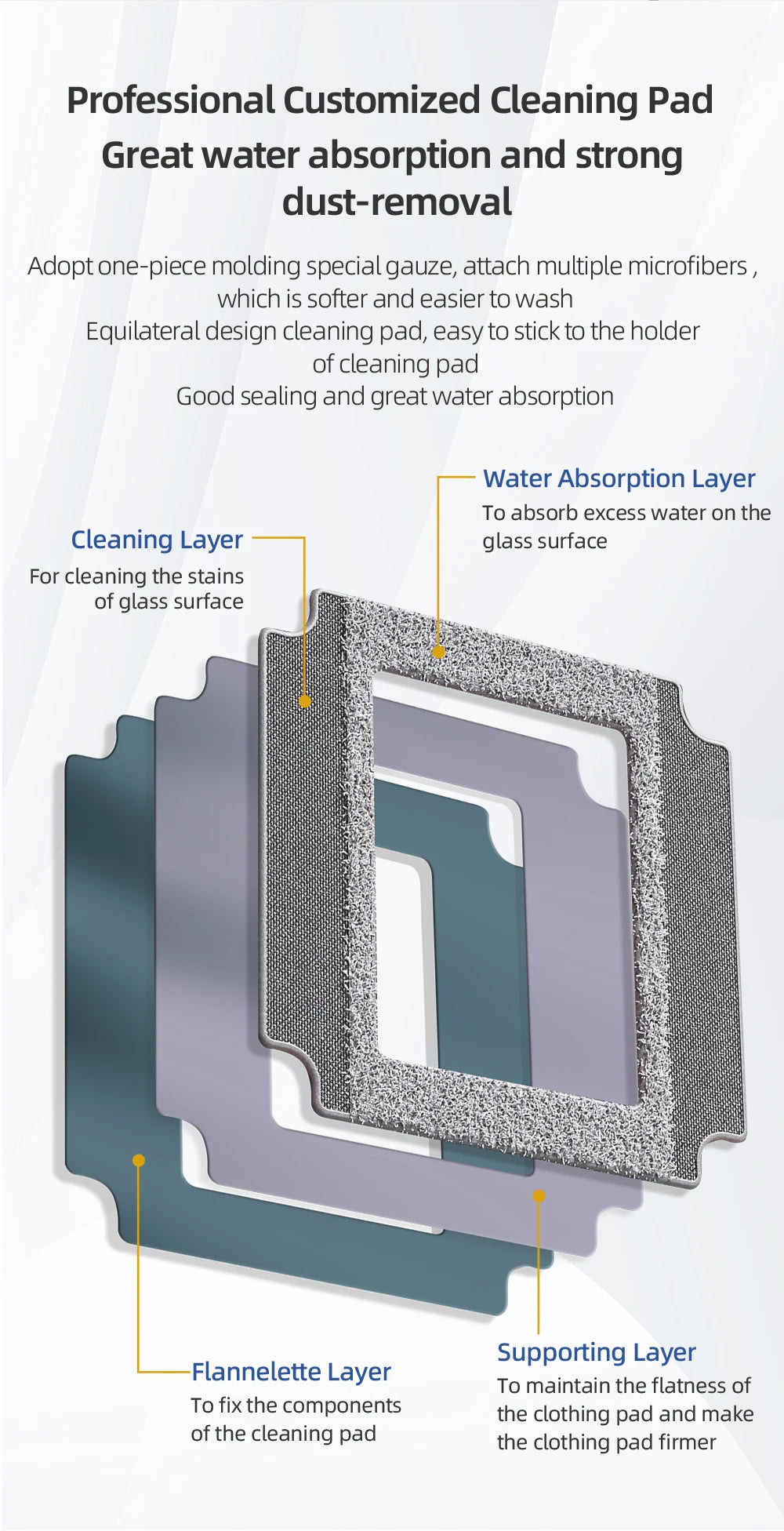 Window Cleaning Robot Liectroux YW509, 4-Way Water Spray,Home Glass Floor Wall Robot Window Cleaner,Laser Sensor,Smart Navigate