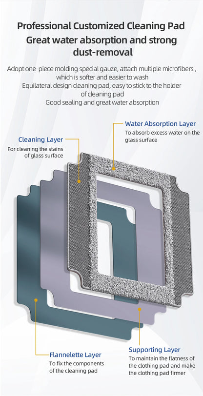 Window Cleaning Robot Liectroux YW509, 4-Way Water Spray,Home Glass Floor Wall Robot Window Cleaner,Laser Sensor,Smart Navigate