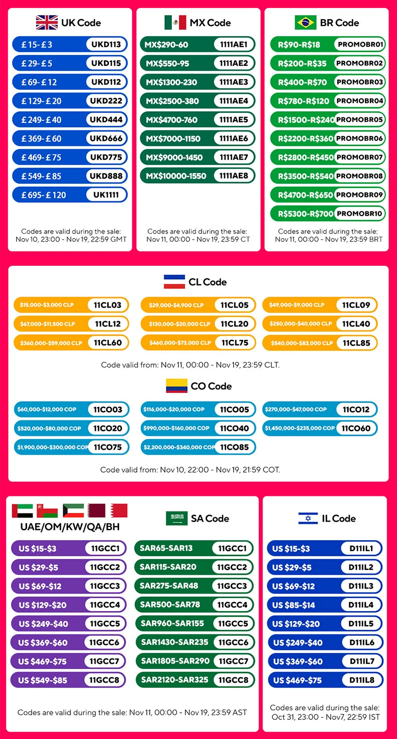 STARSEEKER EDGE Titanium Burr Coffee Grinder 48MM Espresso Burrs Stepless Fineness Adjustment Electric Coffee Grinders Black