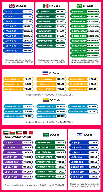 STARSEEKER EDGE Titanium Burr Coffee Grinder 48MM Espresso Burrs Stepless Fineness Adjustment Electric Coffee Grinders Black
