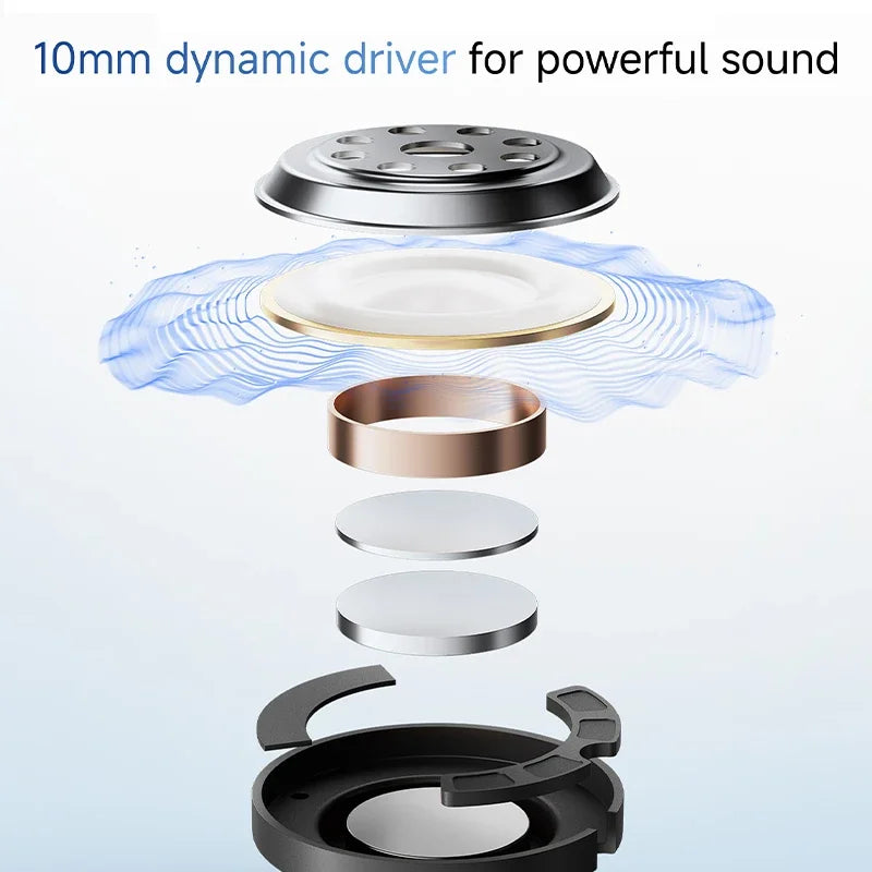 Xiaomi Redmi Buds 6 Play Earphone Touch Control Noise Reduction 36-Hour Battery Life Bluetooth Wireless Sport Headphone