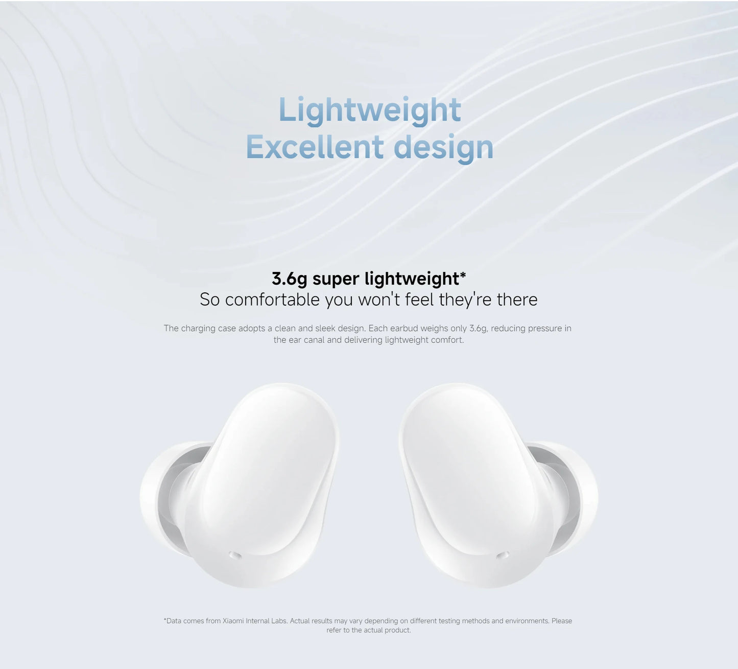 Xiaomi Redmi Buds 6 Play Earphone Touch Control Noise Reduction 36-Hour Battery Life Bluetooth Wireless Sport Headphone