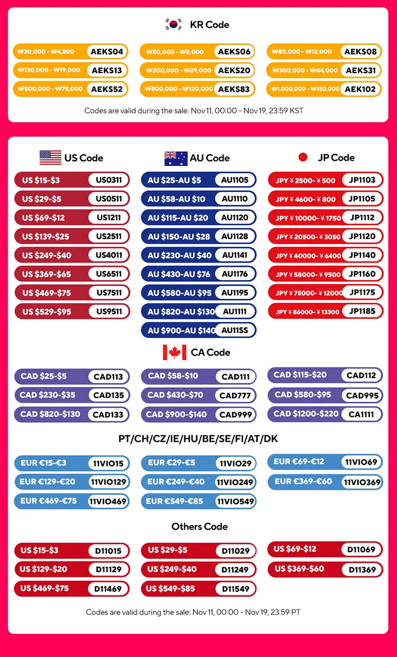 STARSEEKER EDGE Titanium Burr Coffee Grinder 48MM Espresso Burrs Stepless Fineness Adjustment Electric Coffee Grinders Black