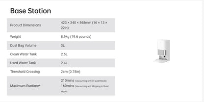 dreame L10s Ultra Robot Vacuum, Auto Mop Cleaning and Drying, Self-Refilling and Self-Emptying, 5300Pa, AI Navigation,Alexa