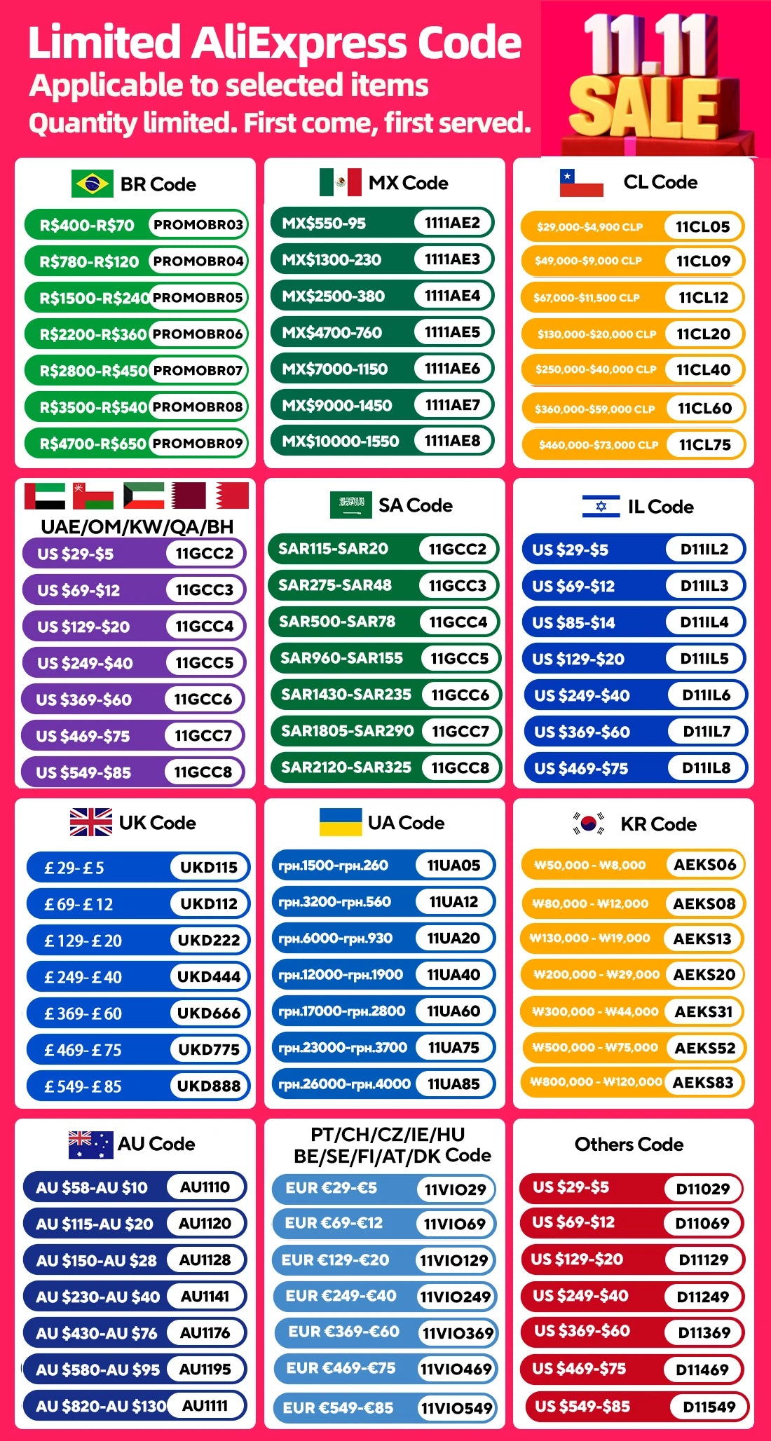 ABIR X8 Robot Vacuum Cleaner ,Laser System, Multiple Floors Maps, Zone Cleaning,Restricted Area Setting for Home Carpet Cleaning