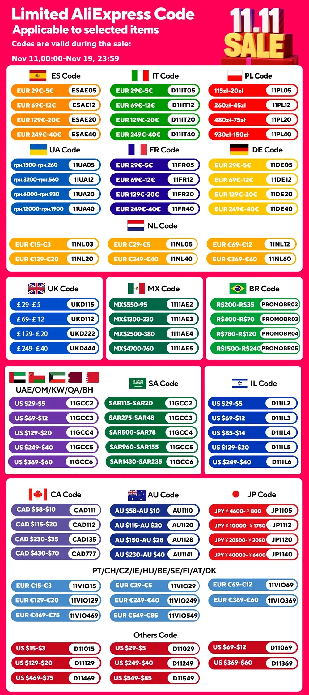 Window Cleaning Robot Liectroux YW509, 4-Way Water Spray,Home Glass Floor Wall Robot Window Cleaner,Laser Sensor,Smart Navigate