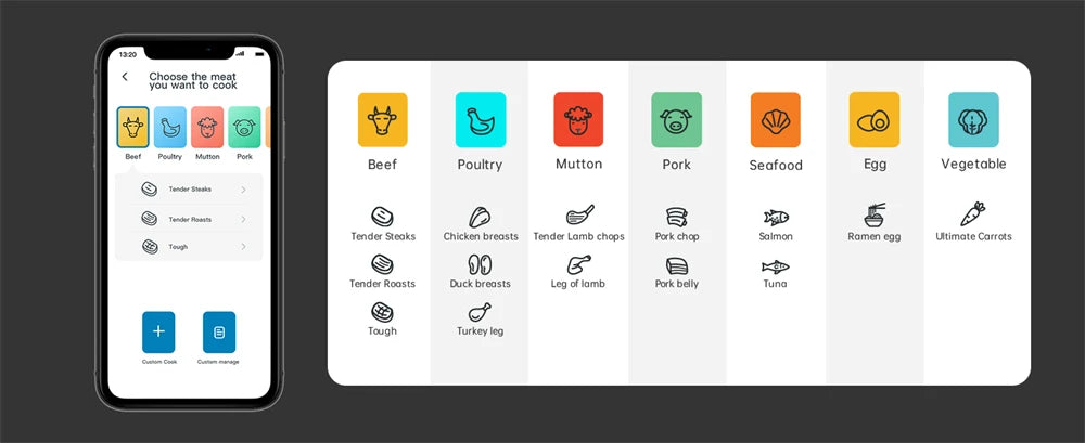 INKBIRD WiFi Sous Vide Machine ISV-101W 1000W Sous Vide Cooker 3D Water Circulation Heating with App Preset Menus For Cooking