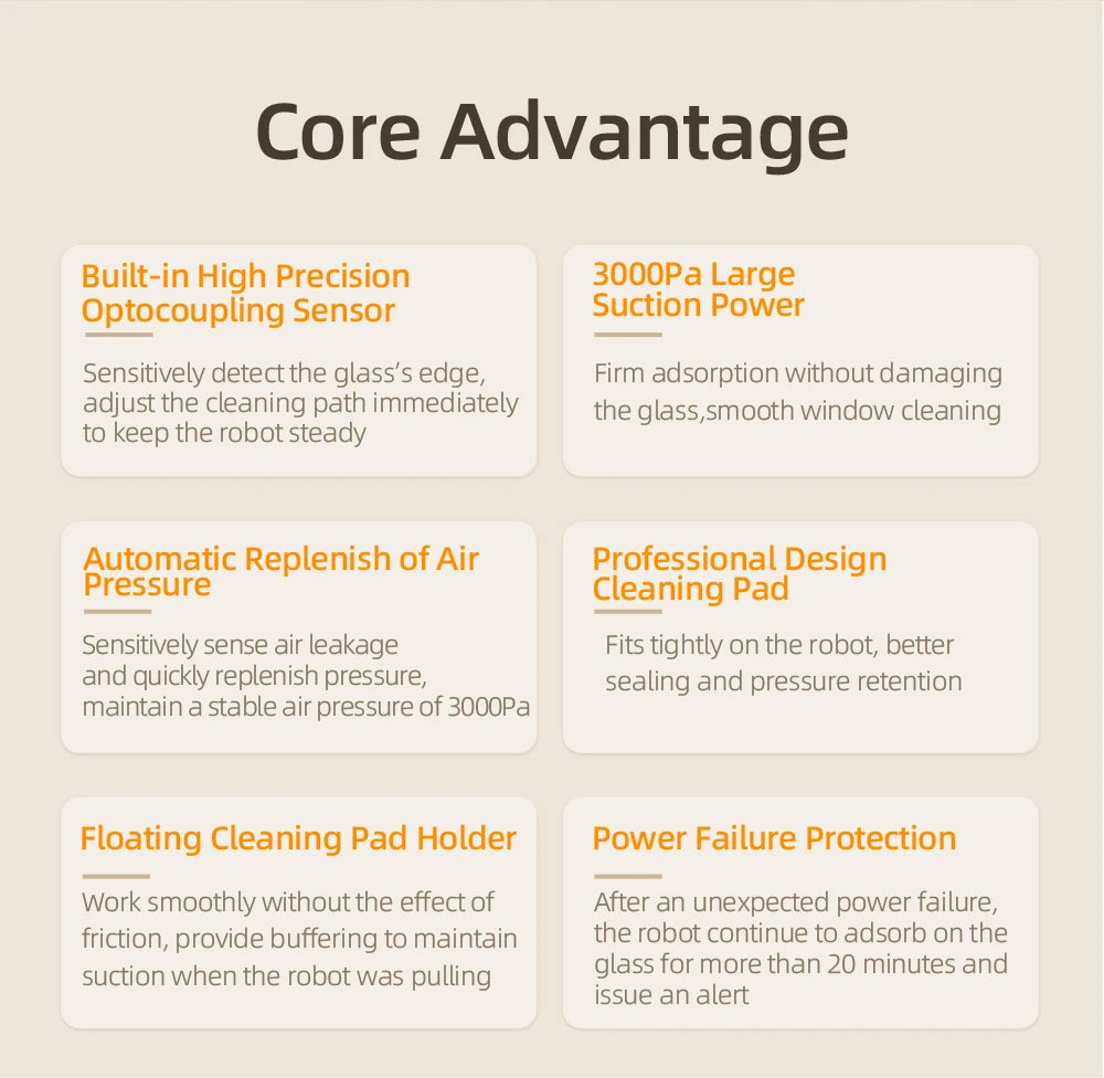 Window Cleaning Robot Liectroux YW509, 4-Way Water Spray,Home Glass Floor Wall Robot Window Cleaner,Laser Sensor,Smart Navigate