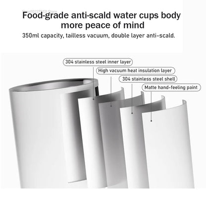 Xiaomi Mijia Portable Instant Hot Water Dispenser Office Home Desktop Electric Kettle Thermostat Portable Water Pump Fast heatin