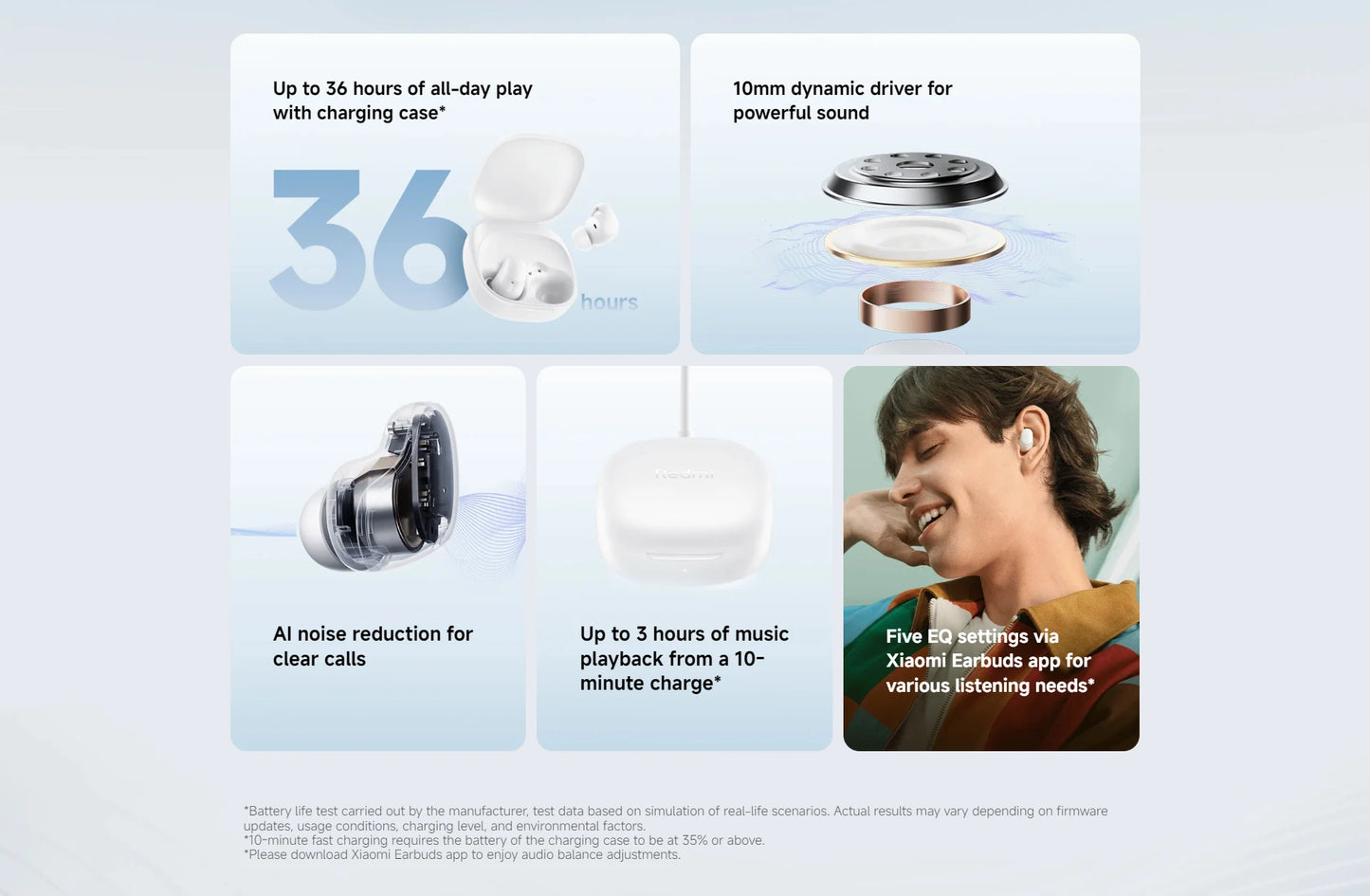 Xiaomi Redmi Buds 6 Play Earphone Touch Control Noise Reduction 36-Hour Battery Life Bluetooth Wireless Sport Headphone