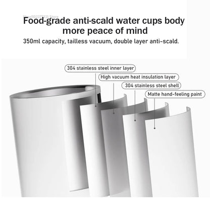 Xiaomi Mijia Portable Instant Hot Water Dispenser Office Home Desktop Electric Kettle Thermostat Portable Water Pump Fast heatin