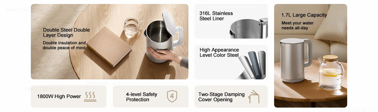 XIAOMI MIJIA Electric Kettle S1,1800W High Power,4 Safety Protection,Electric Pot Kettle 220V,1.7L High Capacity,Easy Cleaning