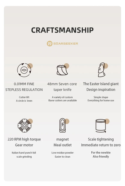 STARSEEKER EDGE Titanium Burr Coffee Grinder 48MM Espresso Burrs Stepless Fineness Adjustment Electric Coffee Grinders Black